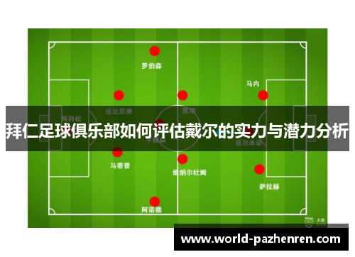 拜仁足球俱乐部如何评估戴尔的实力与潜力分析