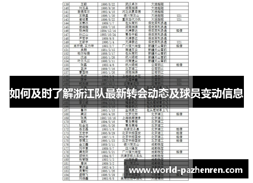 如何及时了解浙江队最新转会动态及球员变动信息 如何及时了解浙江队最新转会动态及球员变动信息