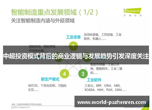 中超投资模式背后的商业逻辑与发展趋势引发深度关注
