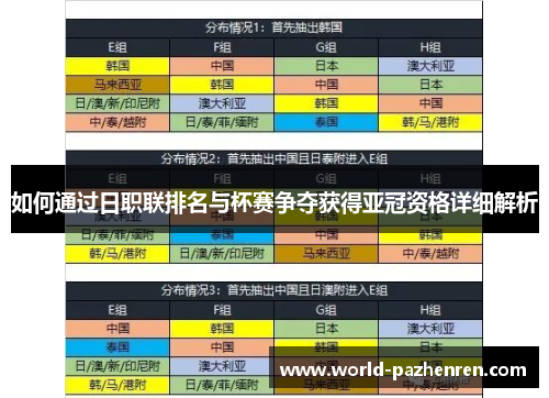 如何通过日职联排名与杯赛争夺获得亚冠资格详细解析 如何通过日职联排名与杯赛争夺获得亚冠资格详细解析