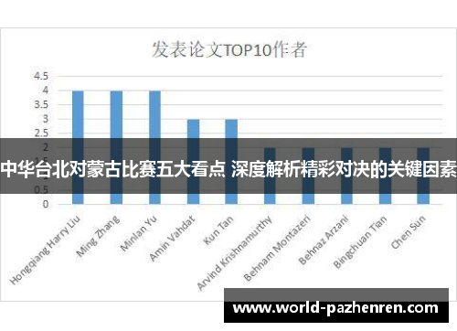 中华台北对蒙古比赛五大看点 深度解析精彩对决的关键因素 中华台北对蒙古比赛五大看点 深度解析精彩对决的关键因素