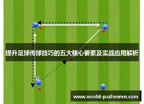 提升足球传球技巧的五大核心要素及实战应用解析 提升足球传球技巧的五大核心要素及实战应用解析