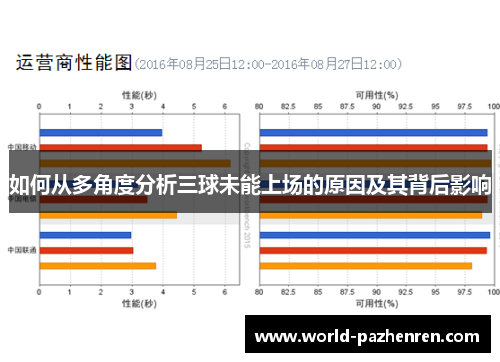 如何从多角度分析三球未能上场的原因及其背后影响 如何从多角度分析三球未能上场的原因及其背后影响
