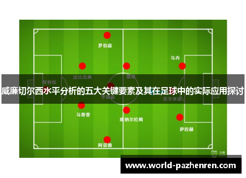 威廉切尔西水平分析的五大关键要素及其在足球中的实际应用探讨 威廉切尔西水平分析的五大关键要素及其在足球中的实际应用探讨