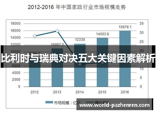 比利时与瑞典对决五大关键因素解析 比利时与瑞典对决五大关键因素解析