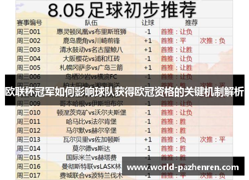 欧联杯冠军如何影响球队获得欧冠资格的关键机制解析