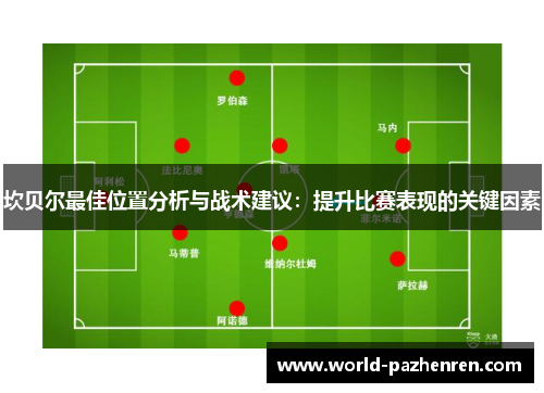 坎贝尔最佳位置分析与战术建议：提升比赛表现的关键因素