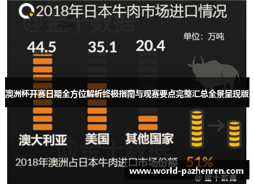 澳洲杯开赛日期全方位解析终极指南与观赛要点完整汇总全景呈现版 澳洲杯开赛日期全方位解析终极指南与观赛要点完整汇总全景呈现版