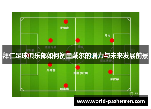 拜仁足球俱乐部如何衡量戴尔的潜力与未来发展前景