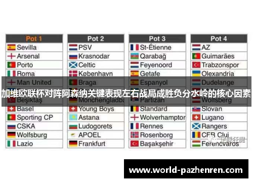 加维欧联杯对阵阿森纳关键表现左右战局成胜负分水岭的核心因素 加维欧联杯对阵阿森纳关键表现左右战局成胜负分水岭的核心因素