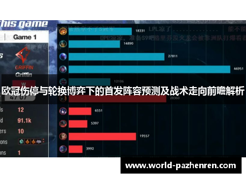 欧冠伤停与轮换博弈下的首发阵容预测及战术走向前瞻解析 欧冠伤停与轮换博弈下的首发阵容预测及战术走向前瞻解析